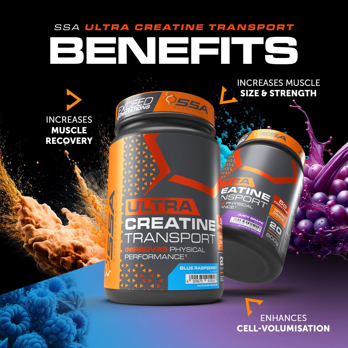 SSA Ultra Creatine Transport - Cell Volumisation Creatine [20 Servings]