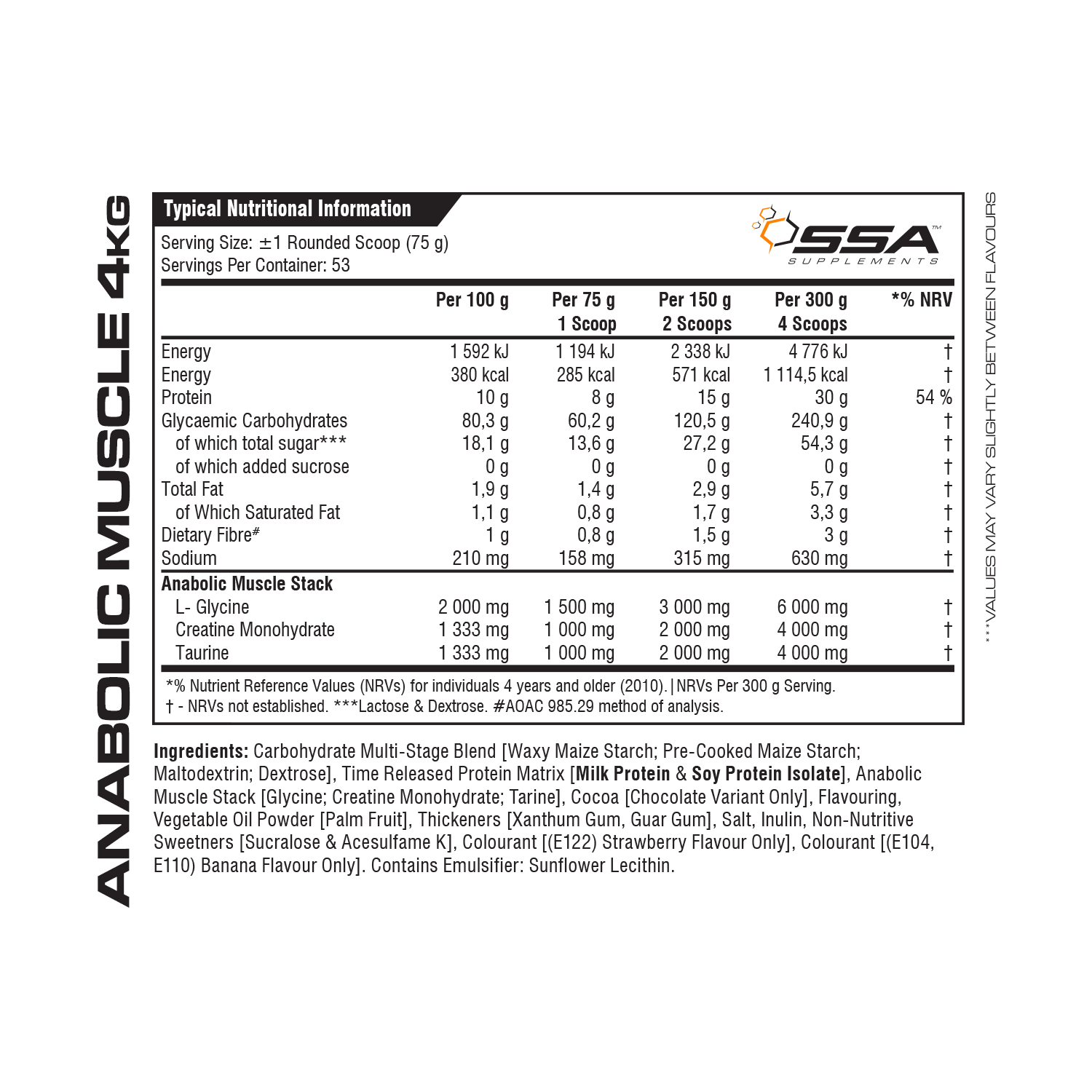 SSA Anabolic Muscle Stack