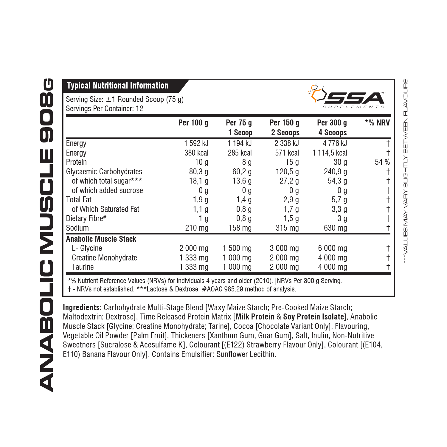 SSA Anabolic Muscle Stack