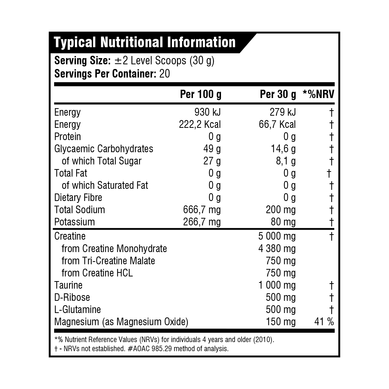 Nutritional information label for a supplement product