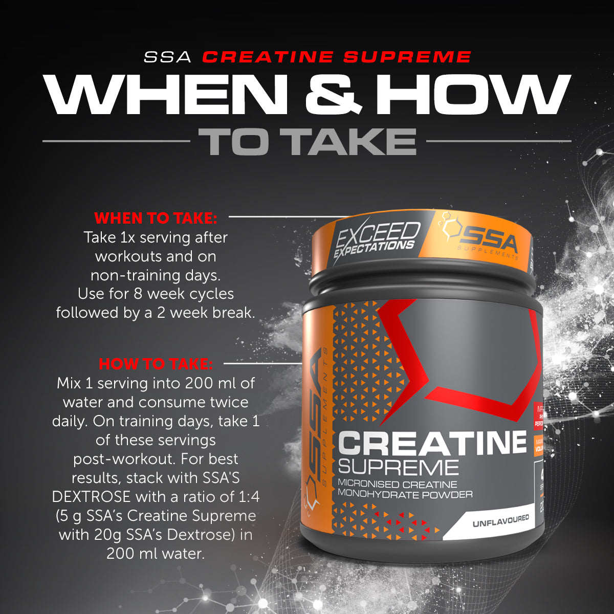 SSA Creatine Supreme - Micronised Monohydrate [40-100 Servings]