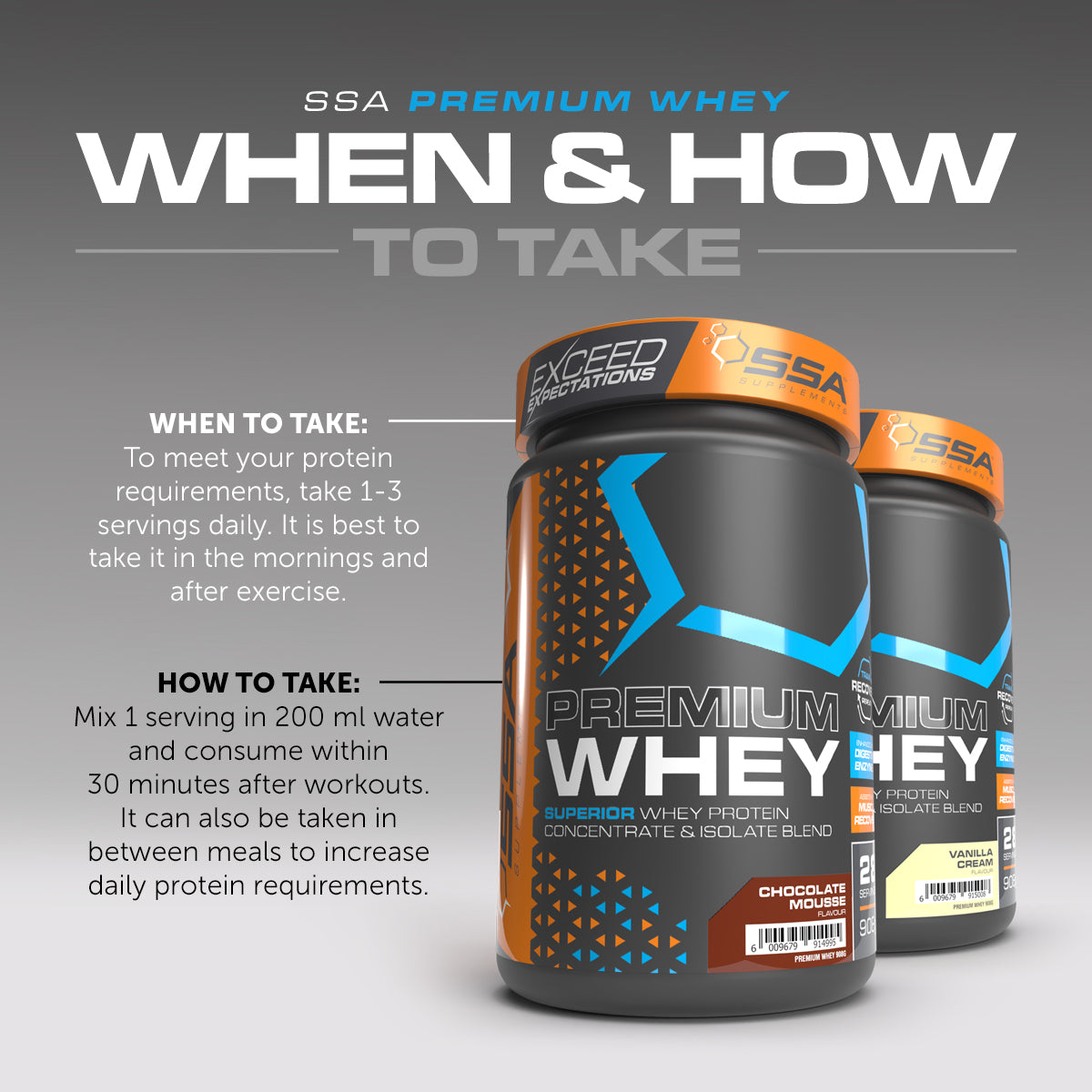 SSA Premium Whey - The O.G. of Whey Proteins